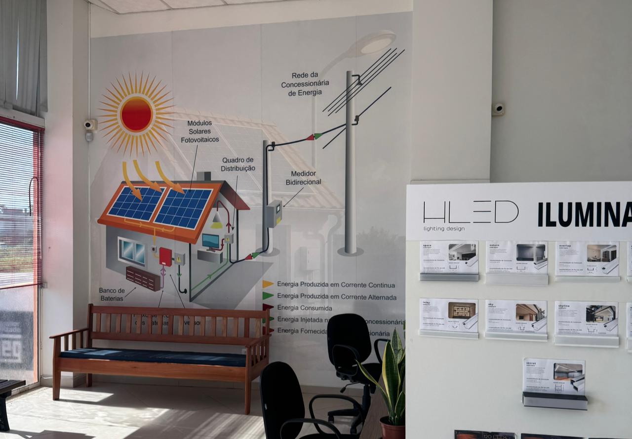 Professional team collaboration